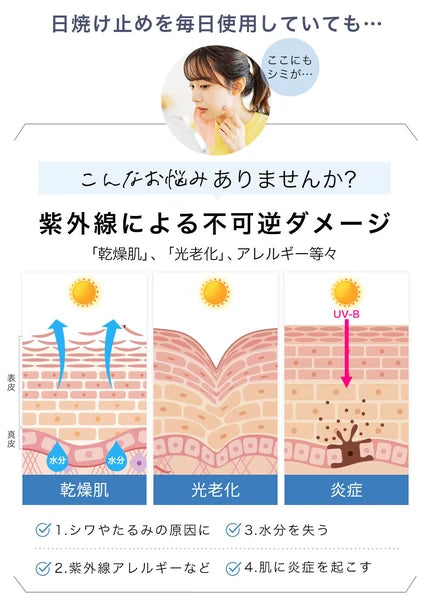 【日本製】超輕量200g自動折疊傘✨一鍵開合｜完全遮光｜晴雨兼用日傘｜UV阻隔