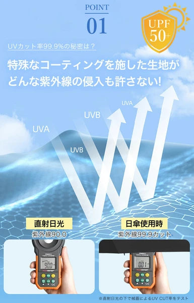 【日本製】超輕量200g自動折疊傘✨一鍵開合｜完全遮光｜晴雨兼用日傘｜UV阻隔