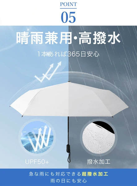 【日本製】超輕量200g自動折疊傘✨一鍵開合｜完全遮光｜晴雨兼用日傘｜UV阻隔