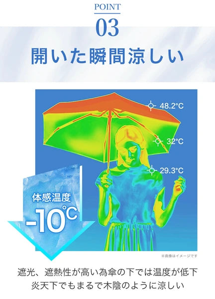 【日本製】超輕量200g自動折疊傘✨一鍵開合｜完全遮光｜晴雨兼用日傘｜UV阻隔